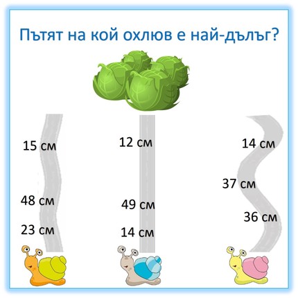 Картинка за статичен екран