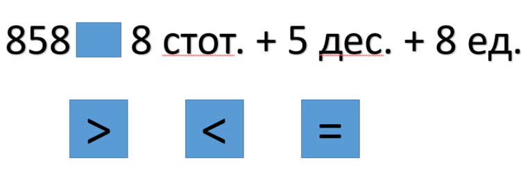 Картинка, върху която да се посочи правилния отговор