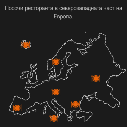 Картинка, върху която да се посочи правилния отговор