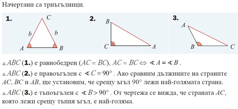 Картинка за статичен екран