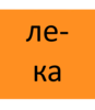 Картинен отгвор, част от група