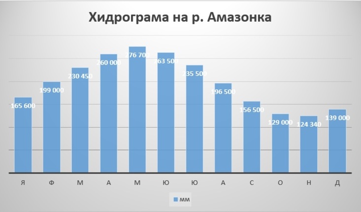 Картинка за статичен екран