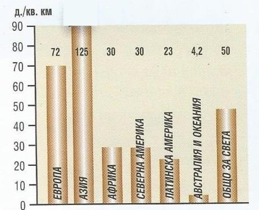 Картинка за статичен екран