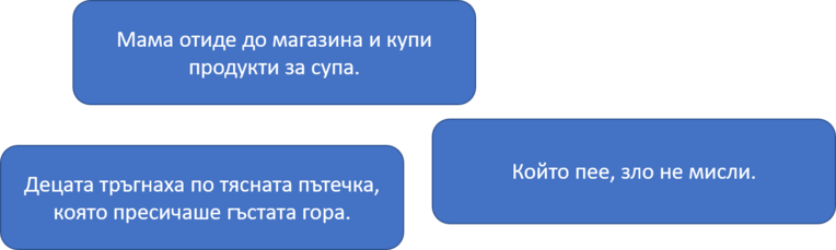 Картинка, върху която да се посочи правилния отговор