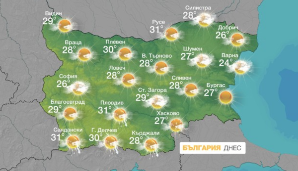 Картинка, поясняваща отговорите на въпроса