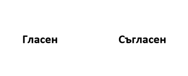 Картинка, върху която да се посочи правилния отговор