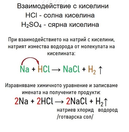 Картинка за статичен екран