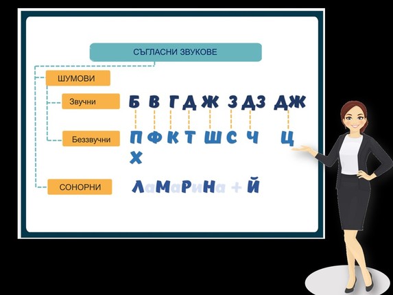 Картинка за статичен екран