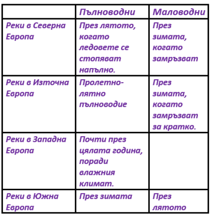 Картинка за статичен екран