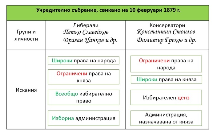 Картинка за статичен екран