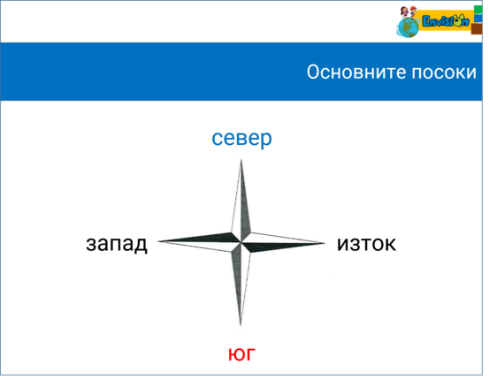 Картинка за статичен екран