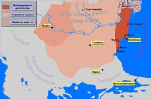 Картинка, поясняваща отговорите на въпроса