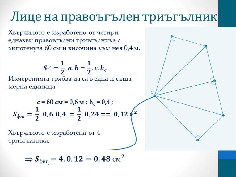 Картинка за статичен екран