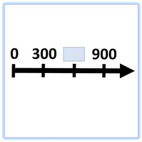 Image for the right image of the connect pair