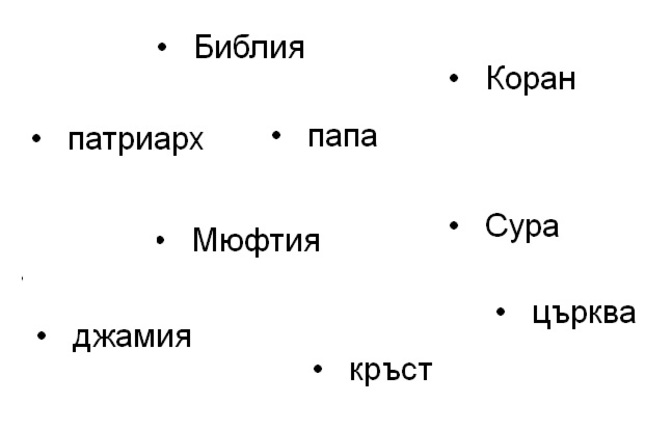 Картинка, върху която да се посочи правилния отговор