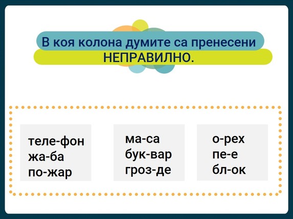 Картинка, върху която да се посочи правилния отговор