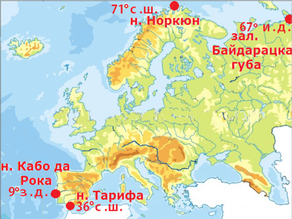 Картинка за статичен екран