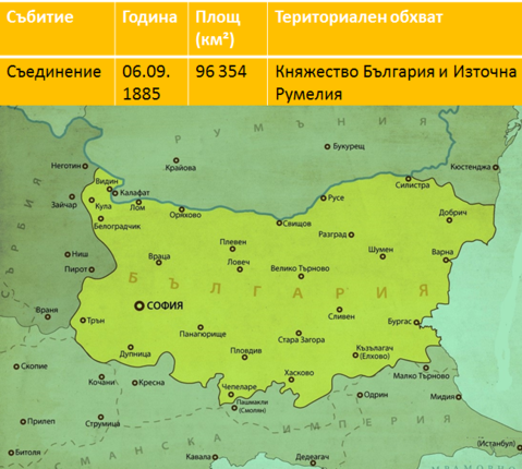 Картинка за статичен екран