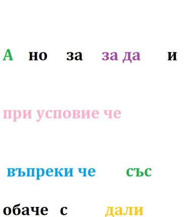 Картинка, врърху която се рисува