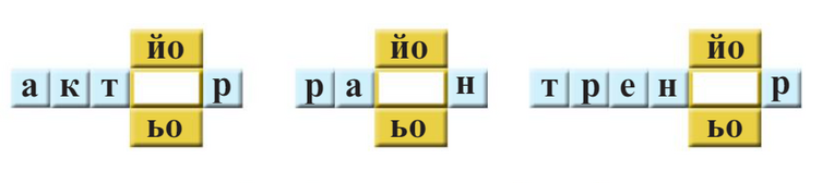 Картинка, върху която да се посочи правилния отговор