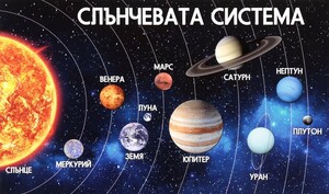 Слънчева система