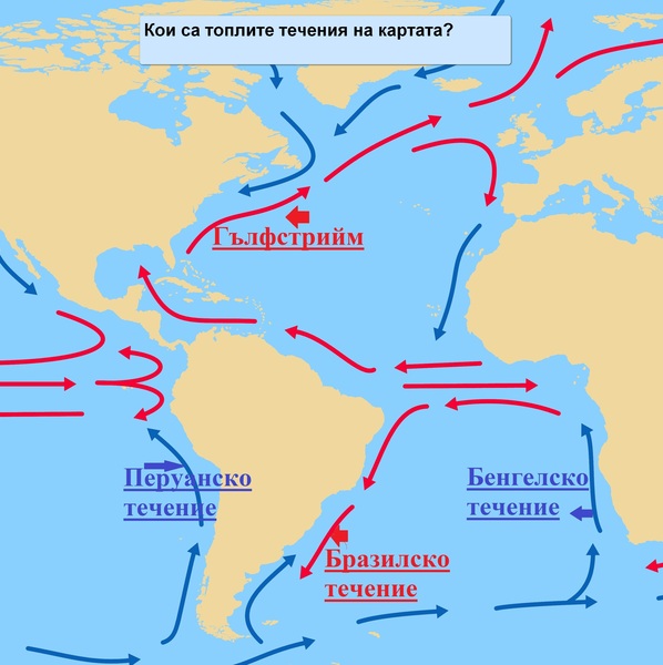 Картинка, поясняваща отговорите на въпроса