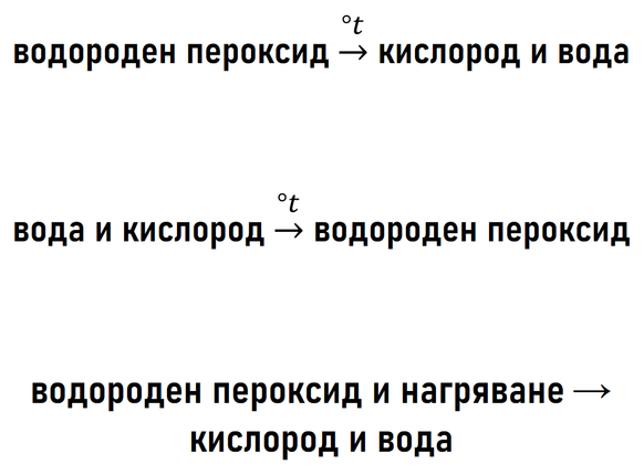 Картинка, върху която да се посочи правилния отговор