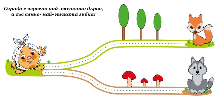 Картинка, врърху която се рисува