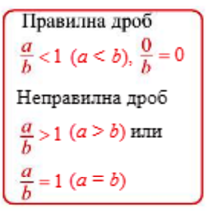 Картинка за статичен екран