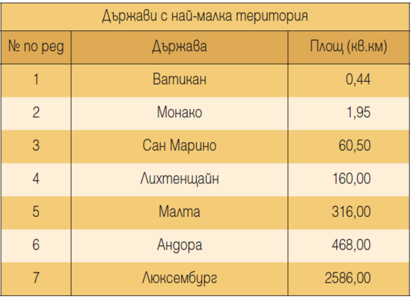 Картинка за статичен екран