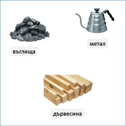 Картинка, върху която да се посочи правилния отговор