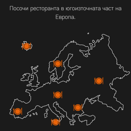 Картинка, върху която да се посочи правилния отговор