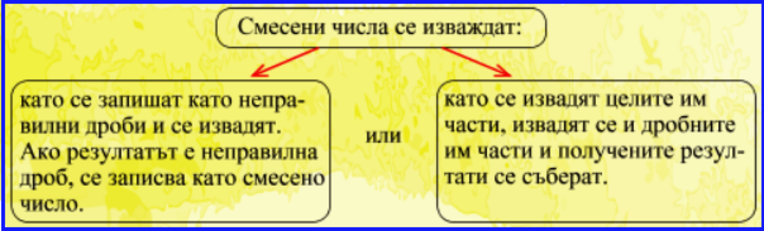 Картинка за статичен екран