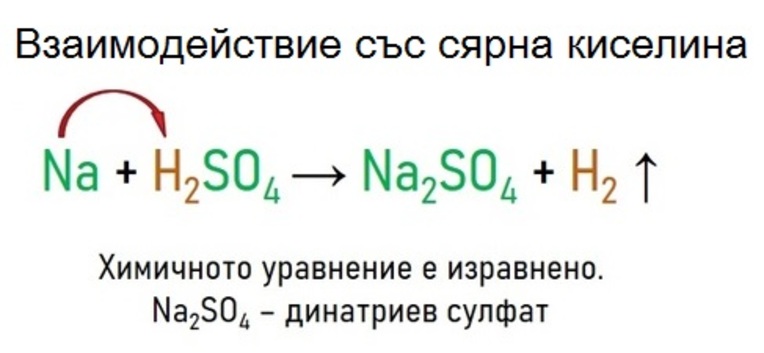 Картинка за статичен екран