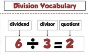 Division with Remainders