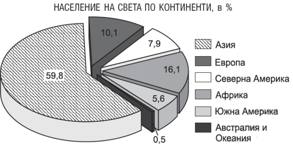 Image for quiz