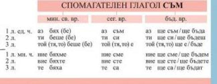 Картинка за статичен екран